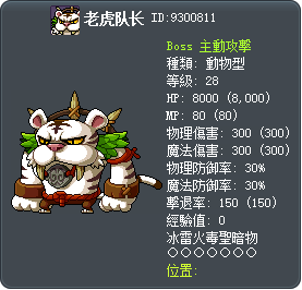 老虎队长 Tooltip
