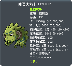 幽灵大力士 Tooltip