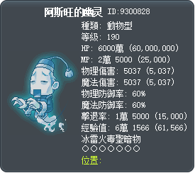 阿斯旺的幽灵 Tooltip