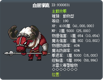 血腥驯鹿 Tooltip