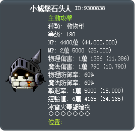 小城堡石头人 Tooltip