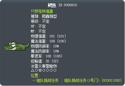 鳄鱼 Tooltip