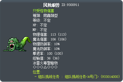 风独眼兽 Tooltip