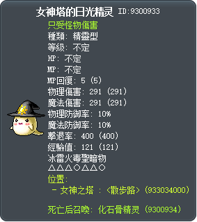 女神塔的日光精灵 Tooltip