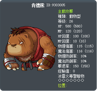 肯德熊 Tooltip