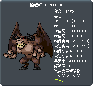 蝙蝠怪 Tooltip