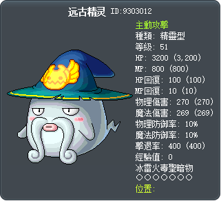远古精灵 Tooltip