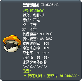Black Mushroom Gang Tooltip