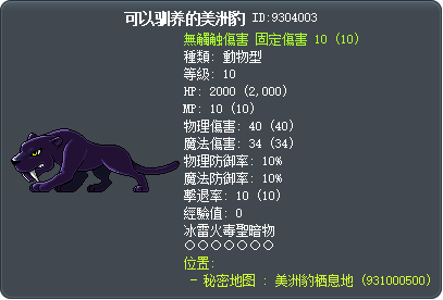 Tamable Jaguar Tooltip