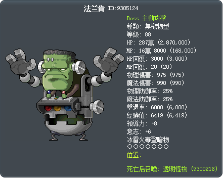 法兰肯 Tooltip
