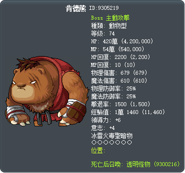 肯德熊 Tooltip