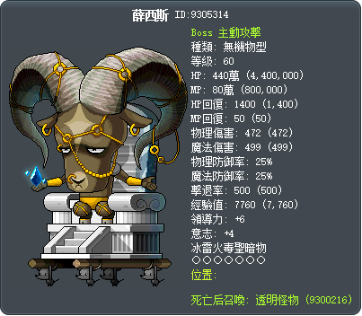 薛西斯 Tooltip