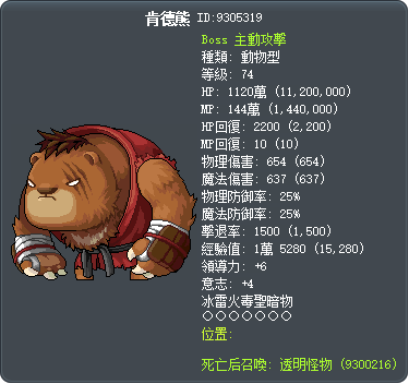 肯德熊 Tooltip