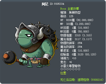 阿尼 Tooltip
