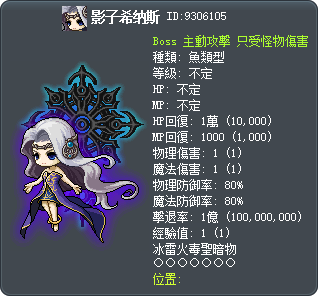 影子西格諾斯 Tooltip