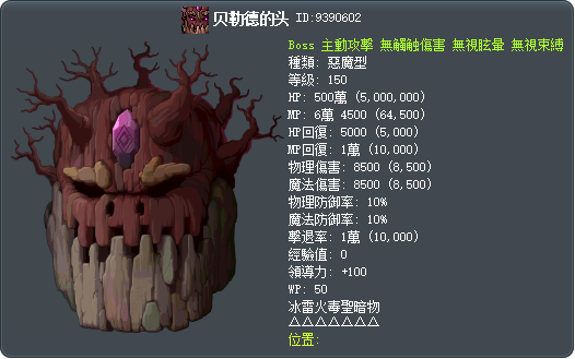 培羅德的頭 Tooltip
