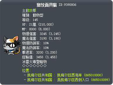 斑纹面具猫 Tooltip