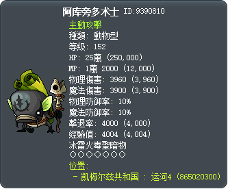 Voodoo Delfino Tooltip