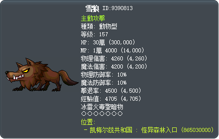 Dirty Lupo Tooltip