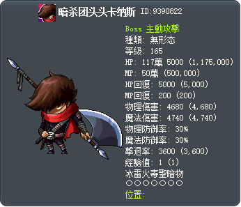 Il Capo Tooltip