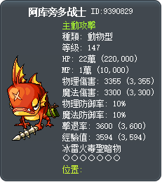 阿库旁多战士 Tooltip