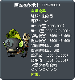 Voodoo Delfino Tooltip