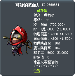 可疑的蒙面人 Tooltip