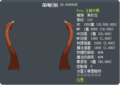 Grosso Polpo Tooltip