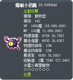 爆眼小恶魔 Tooltip