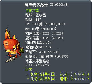Cutthroat Delfino Tooltip