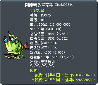 阿库旁多弓箭手 Tooltip