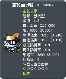 Calico Timcat Tooltip