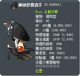 Element Unknown Tooltip