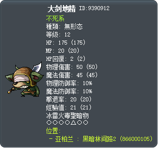 大剑地精 Tooltip