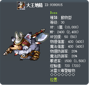 King Kobold Tooltip