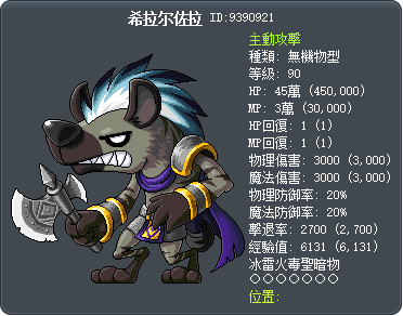Hilarjollar Tooltip