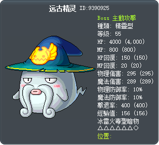 Papa Pixie Tooltip