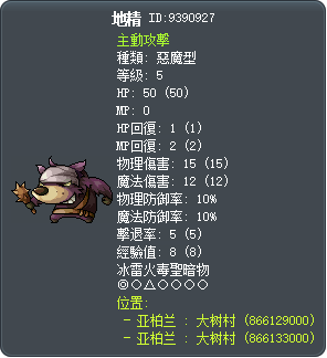 地精 Tooltip