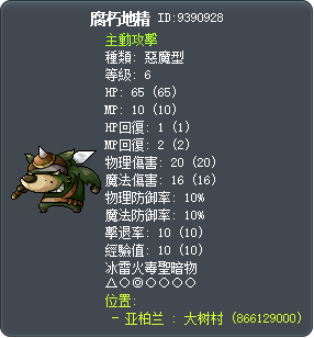腐朽地精 Tooltip