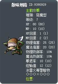 散味地精 Tooltip