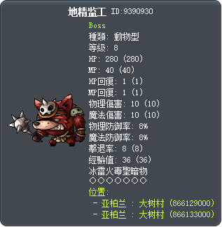 地精监工 Tooltip