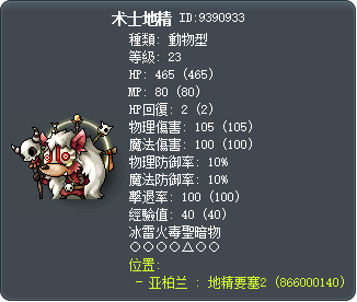 术士地精 Tooltip