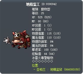 地精监工 Tooltip