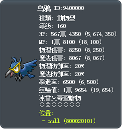 乌鸦 Tooltip