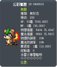 云彩狐狸 Tooltip