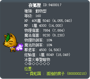 夜狐狸 Tooltip
