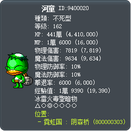 河童 Tooltip