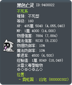 黑色亡灵 Tooltip