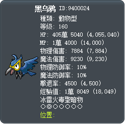 Black Crow Tooltip