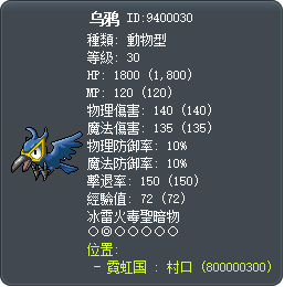 乌鸦 Tooltip
